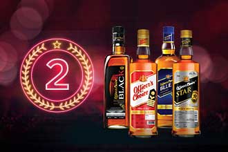 Indian Whiskey Officer’s Choice Ranks No. 2 in World’s 100 Top-selling Brands