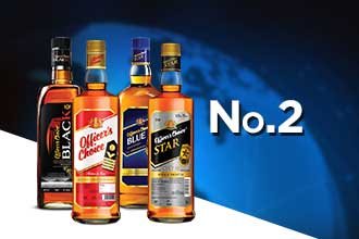 This Indian whiskey is now the world’s number 2 booze brand – Mail Today