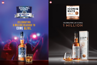 ABD delivers 2 millionaire brands in the Prestige and Above segments in the last 5 years